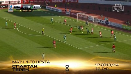 Терек Спартак