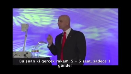 Patronumuzu Ne Zaman Kovmalıyız - Randy Gage