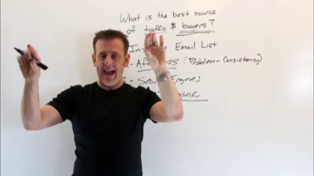 21 Strategies For Generating Traffic and Buyers [2014]
