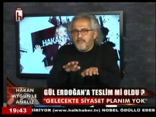HAKAN AYGÜN İLE ANALİZ  04-18-2014