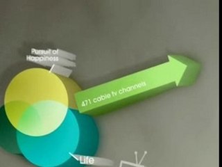 Le Grand Content by Clemens Kogler