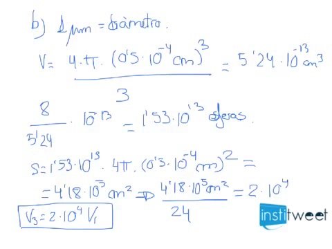 Ejercicio resuelto de Factores que influyen en la velocidad de reacción
