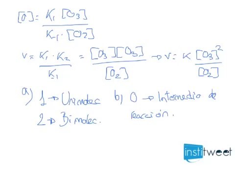 Reacciones con varias etapas Molecularidad de la etapa e intermedio de reacción