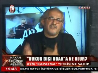 HAKAN AYGÜN İLE ANALİZ  04-26-2014