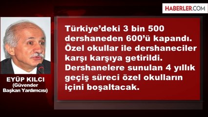 600 Dershane Kapandı