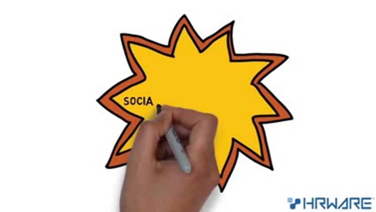 HRWARE Social Recruitment