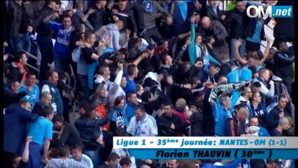 But du mois d'avril : Thauvin, Nantes 1-1 OM