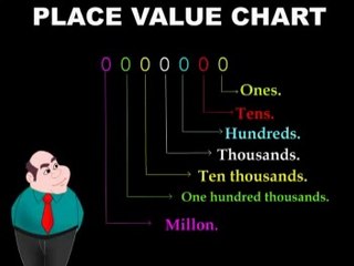 Master Math with Learning Mathe Part 8 📚 | Kids Collection