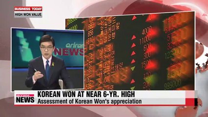 Business Today with Dr. Kim Byoung-joo