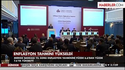 Tcmb Enflasyon Raporu Bilgilendirme Toplantısı