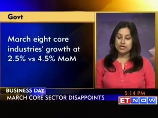 Infrastructure output growth slows to 2.5% in March