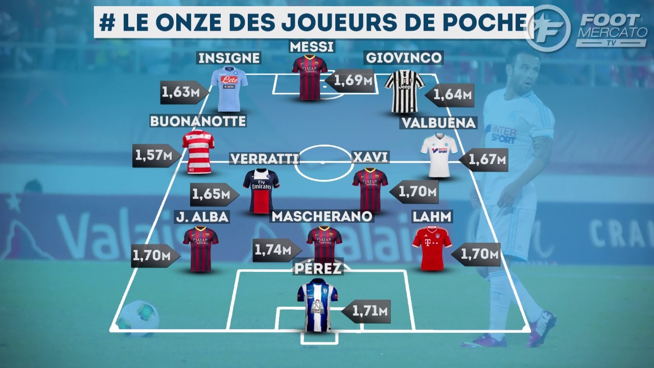 JT Foot Mercato - 30 avril