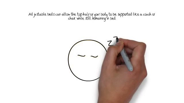 Facts about Adjustable Beds(2)