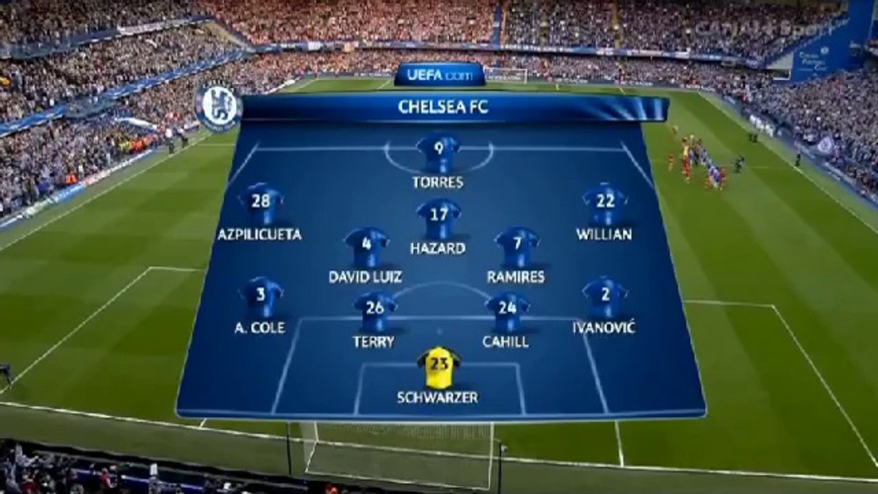 Chelsea Londyn - Atlético Madryt 1:3 All Goals & Highlights (30.04.2014)