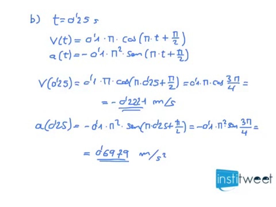 Elongación en función del tiempo. Selectividad Fisica Madrid Ondas