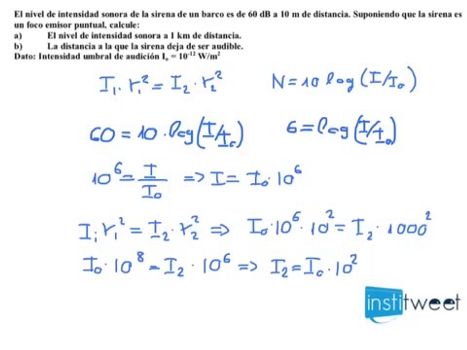 Calcule el nivel de intensidad sonora