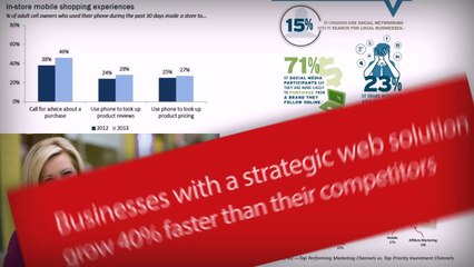 TECHTALK PROMO by Nulou Web Solutions