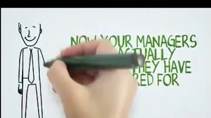 Call Center Software Solutions India-CCP