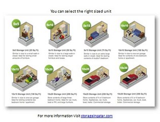 Perks of renting a storage unit -qatar