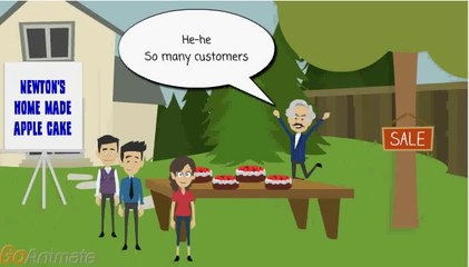 Apply Newtons Law For Business Success