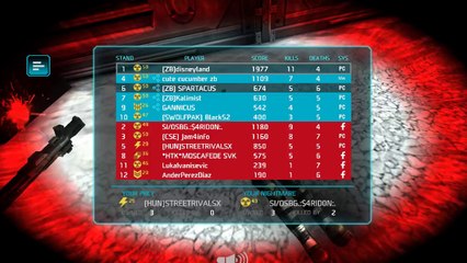 20140501 Invasion Deadzone