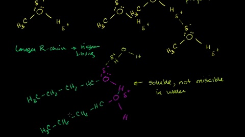 Alcohol Properties