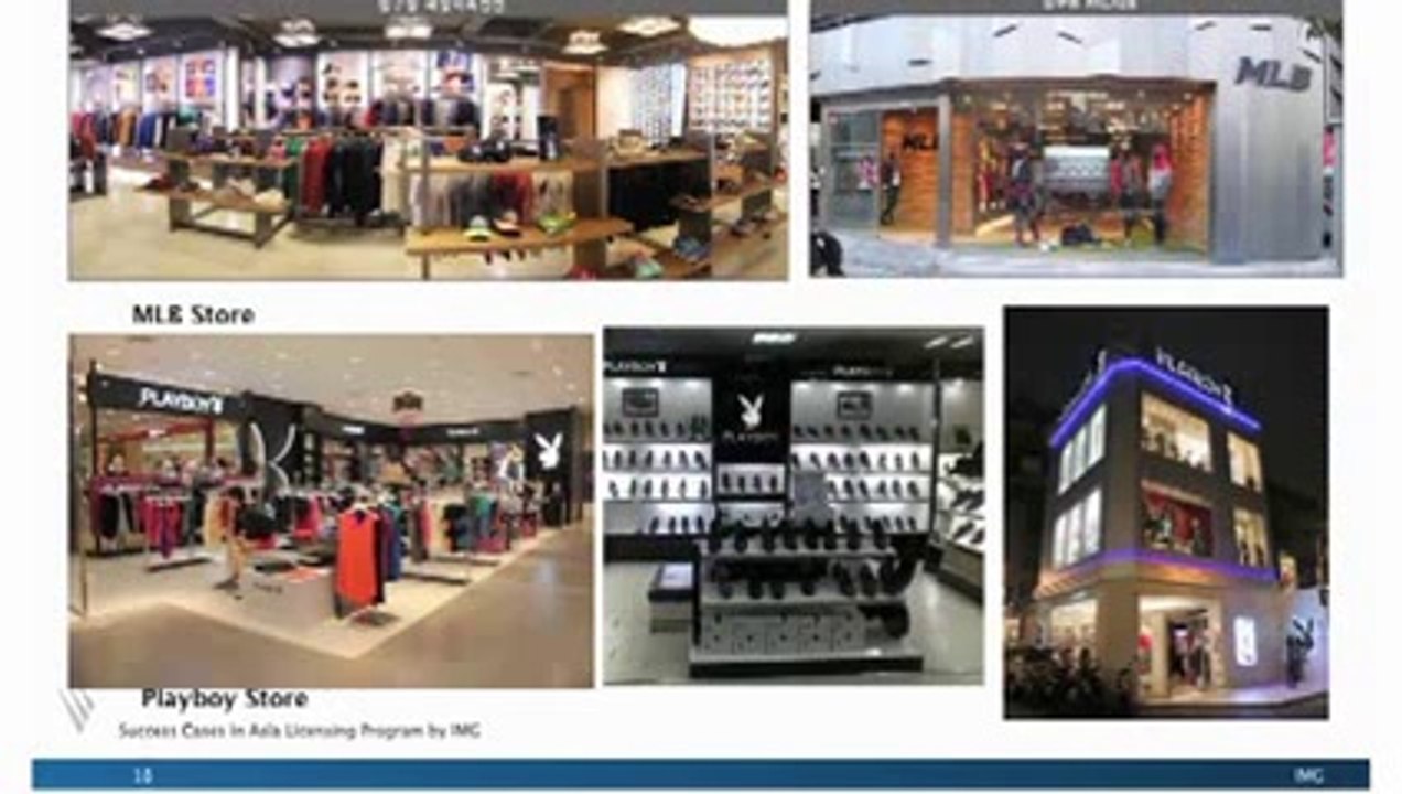 Licensing & Merchandising