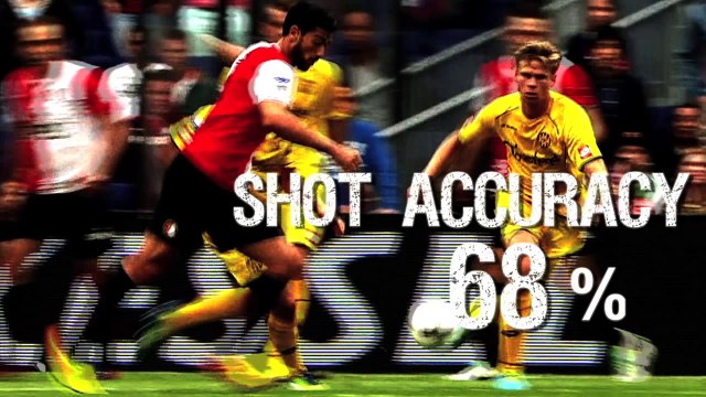 Graziano Pelle Goals and Skills- 2013_2014