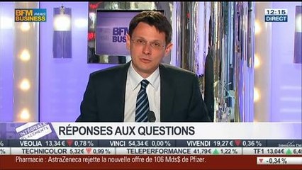 Les réponses de François Monnier aux auditeurs, dans Intégrale Placements – 02/05 1/2