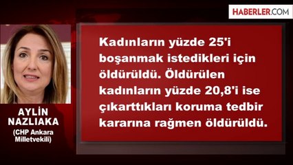 CHP'li Nazlıaka: İdam Cezasına Karşıyız