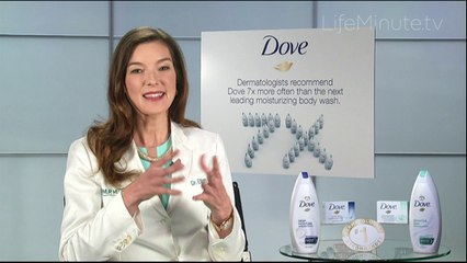 Post-Winter Skincare Revival