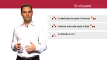 La Formation - Comprendre le Web - Partie 1 : Qu'est-ce que le Web ? - 5- En résumé