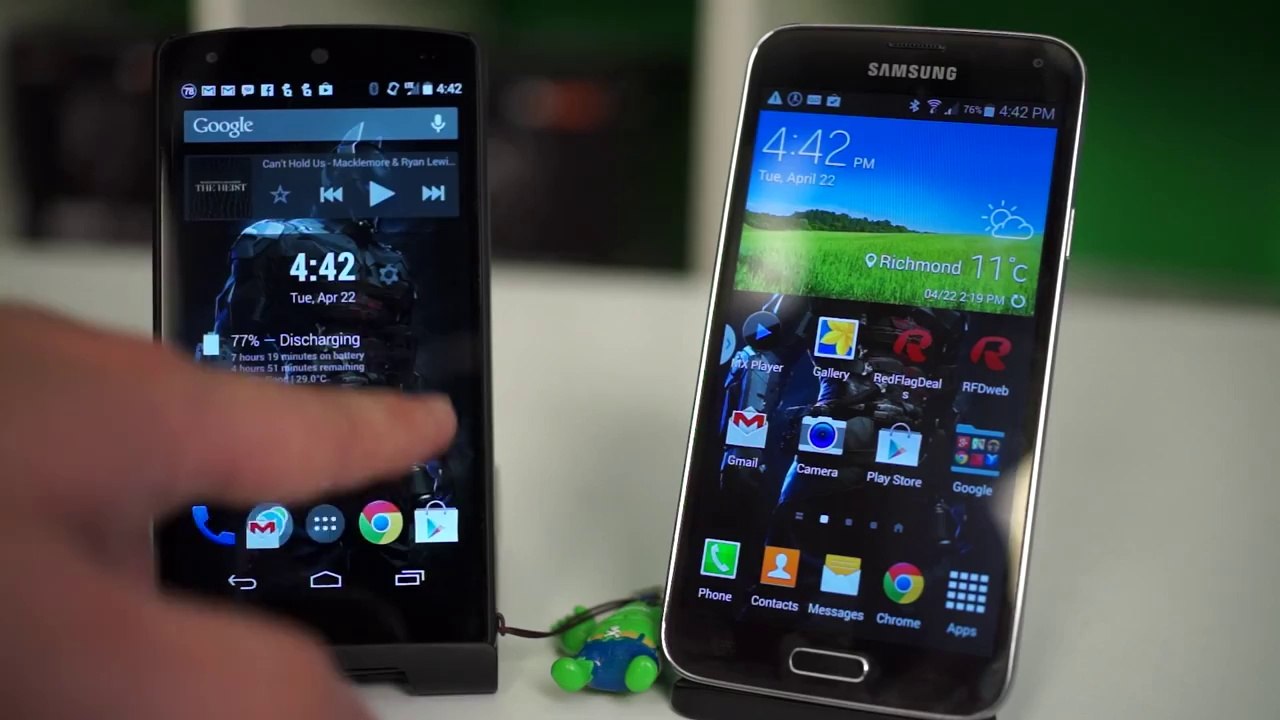 Samsung Galaxy S5 Review and Unboxing - Unpacked