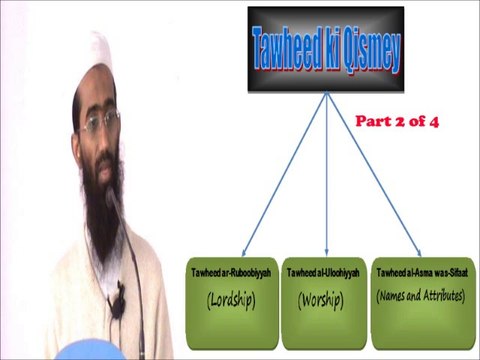 Tawheed Ki Qismey - Dars 2 of 7 _ Abu Zaid Zameer