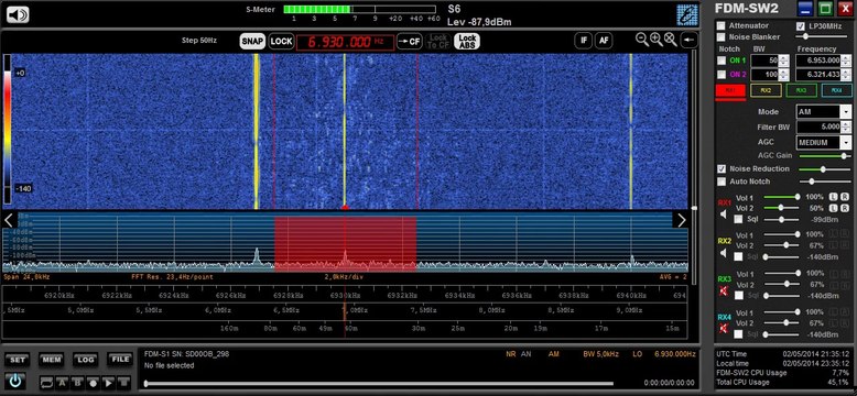6930 kHz Radio Premier 05-02-2014