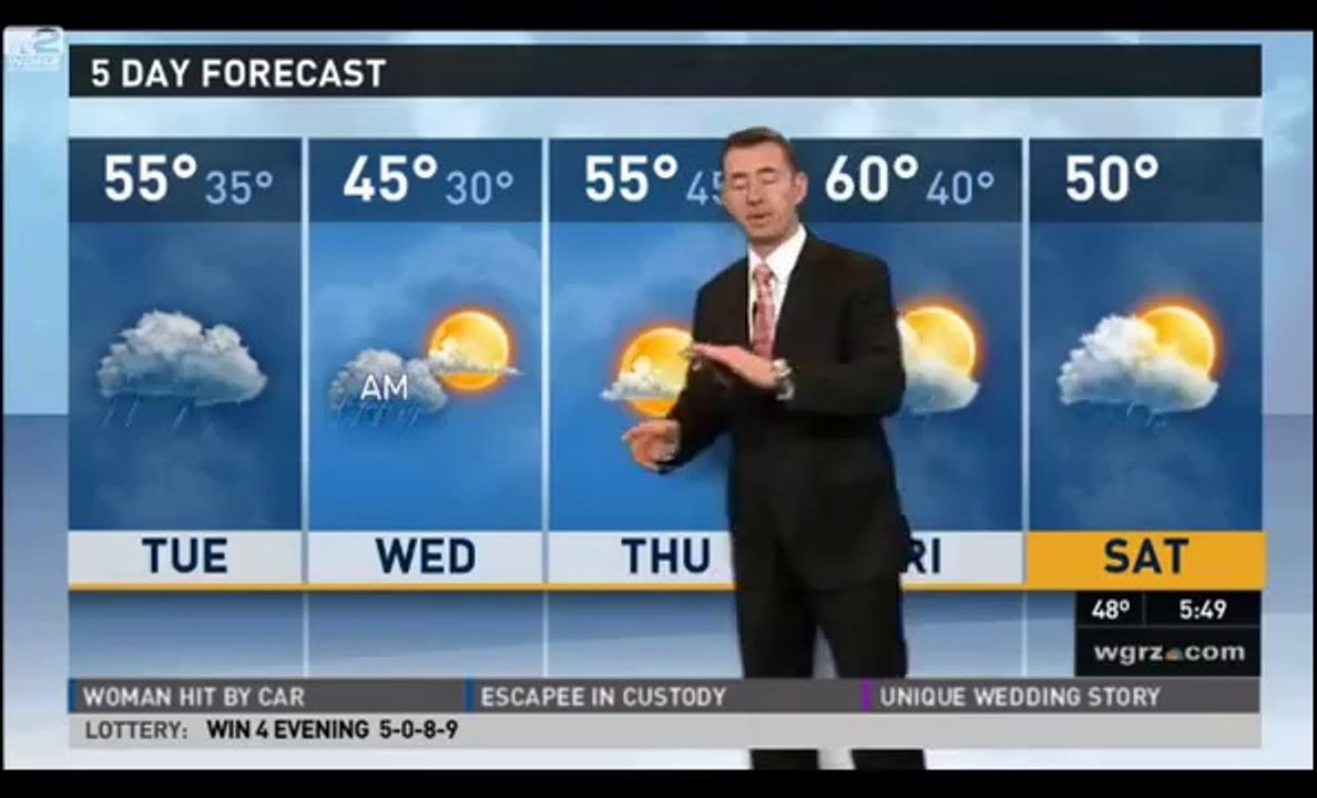 WGRZ Weatherman Andy Parker Can't Stop Laughing