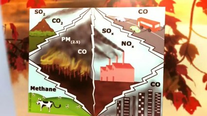 Ductless Air Conditioning in Warren (Reduce Air Pollution).