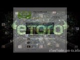 forex trading system mt4  etoro trading system review free ebook