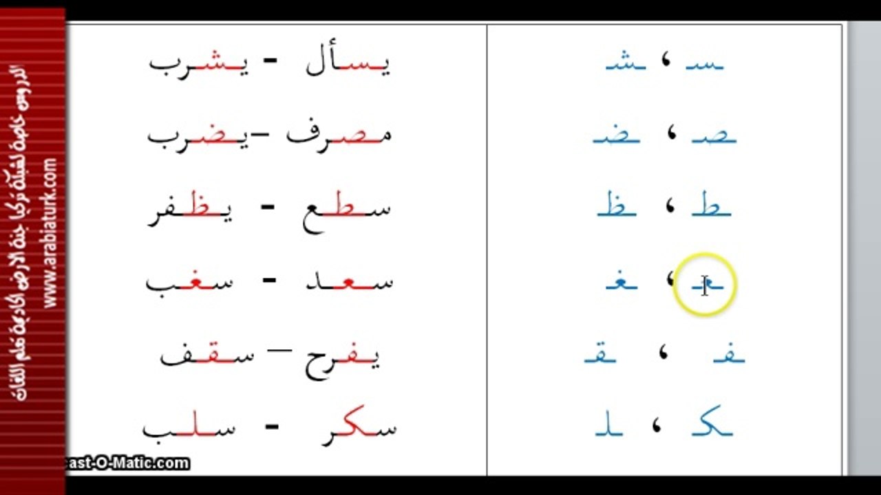 تعلم اللغة العربية المستوى الاول الدرس الرابع - الكتابة / ARAPÇA ÖĞRENELİM - 1-4