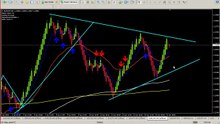 4 Management examples  Renko Scalping rule basics_2