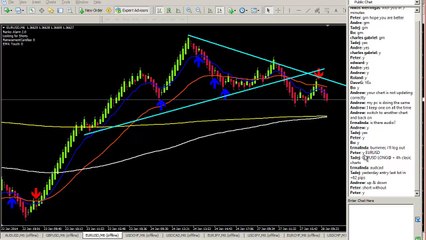 5 Different Setups and Ranges_1