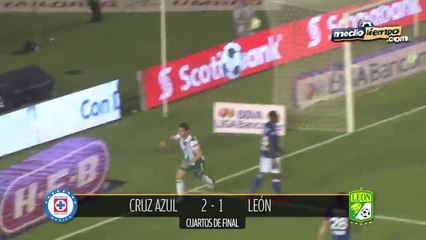 Goles del: Cruz Azul Vs. León ( 2 - 2 )