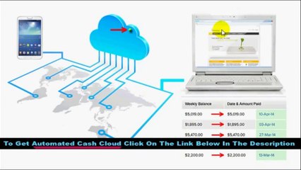 Auto Cash Cloud Review - Get 2 high quality gifts