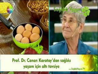 Canan Karatay'dan sağlıklı yaşam için altı tavsiye | www.SaglikliYasam.TV