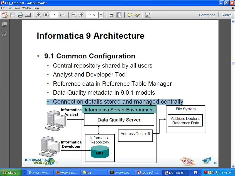 Informatica Data Quality(IDQ) Online Training|IDQ Online Training|Informatica Data   Quality(IDQ) Training|Online Informatica Data Quality(IDQ) Training|Informatica Data   Quality(IDQ) Training|Informatica Data Quality(IDQ) Online Training in Hyderabad|In