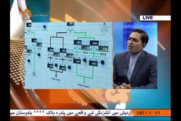 زاویہ نگاہ|SaharTV Urdu|Assam India main Musalmanon ke khilaf tashadud|Important Weekly Events