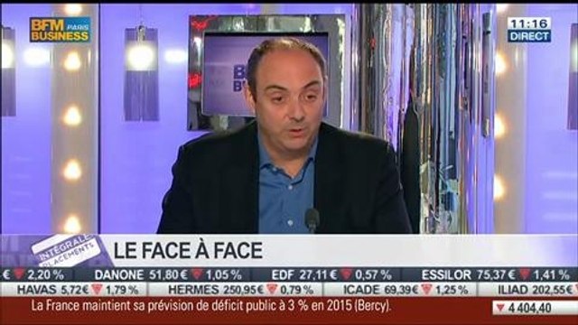 Olivier Delamarche VS Marc Riez: Le marché prend un petit coup de mou, dans Intégrale Placements – 05/05 1/2