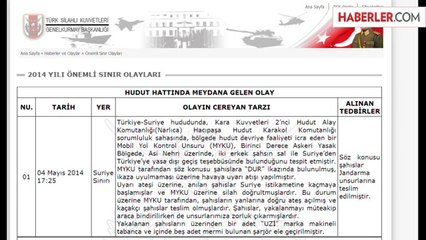 Sınırı Geçmeye Çalışan 2 Kişide Suikast Silahı Yakalandı