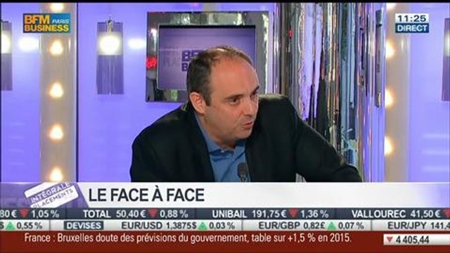 Olivier Delamarche VS Marc Riez: Chiffres de la Commission européenne: il n'y a que la France qui a de quoi être surprise, dans Intégrale Placements – 05/05 2/2