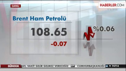 Birinci Seansta İşlem Hacmi Sıralaması